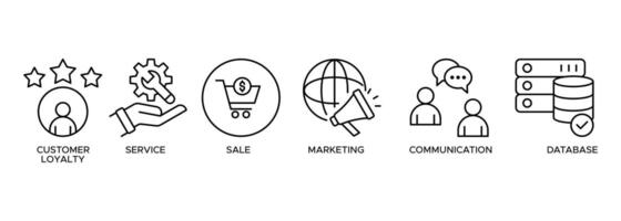 CRM banner web icon illustration concept for customer relationship management with icon of customer loyalty, service, sale, marketing, communication, and database vector