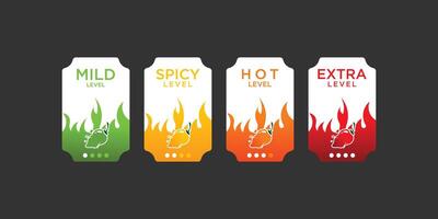 Hot spicy level label design template with fire combination ,premium vector
