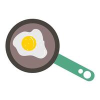fried eggs on a frying pan vector