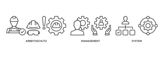 Banner AMS icon web illustration concept of arbeitsschutz management system with icon of safety, mask, structure, planning, and operation vector