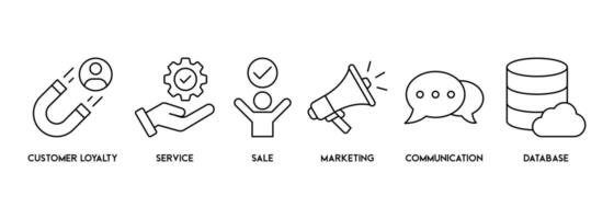 CRM banner web icon illustration concept for customer relationship management with icon of customer loyalty, service, sale, marketing, communication, and database vector