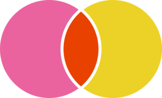 Venn diagram. Circle intersection for infographic. 2 two graph template png