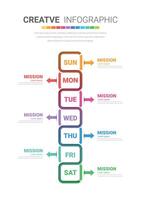 Timeline, Timeline business for 7 day, week, infographics design and Presentation can be used for Business concept with 7 options, steps or processes. vector