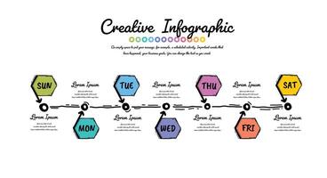 Infographic Hand drawn weekly planner, Timeline business for 7 day, Presentation business can be used for Business concept with 7 options, steps or processes. vector