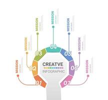 Timeline business for 7 day, 7 options, infographic design and Presentation can be used for workflow layout, process diagram, flow chart. vector