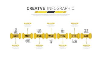 Timeline, Timeline business for 7 day, week, infographics design. vector