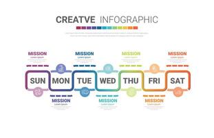 Timeline business for 7 day, week, infographics design and Presentation can be used for Business concept with 7 options, steps or processes. vector