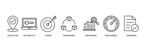 Banner OKR icon web illustration concept for objectives and key results with icon of objective, key results, target, framework, benchmark, measurable, and verifiable vector