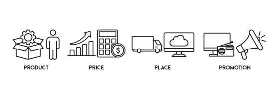 Marketing Mix web Banner icon illustration concept with icon and symbol of product, price, place, and promotion vector