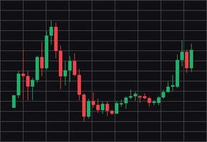 illustration of a candlestick chart, ideal for representing stock market analysis, financial trends, and trading data. vector