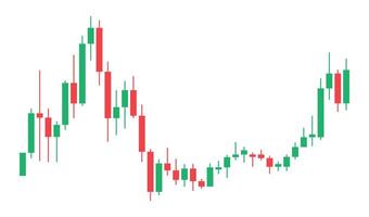 illustration of a candlestick chart, ideal for representing stock market analysis, financial trends, and trading data. vector