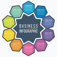 Business Infographic design 10 steps, objects, elements or options infographic template for business information vector