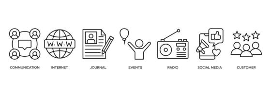 Banner Public relations icon web illustration concept with icon of communication, internet, journal, events, radio, tv, social media, and customer vector
