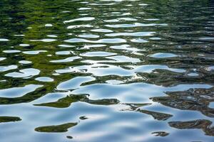 Water ripple texture background. Wavy water surface during sunset, golden light reflecting in the water photo