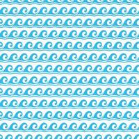 Sea and ocean surf wave, tide pattern background vector