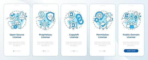 Types of digital licenses blue onboarding mobile app screen. Walkthrough 5 steps editable graphic instructions with linear concepts. UI, UX, GUI template vector