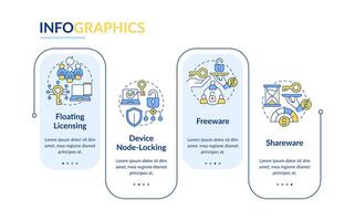 Distribution model types rectangle infographic template. Data visualization with 4 steps. Editable timeline info chart. Workflow layout with line icons vector