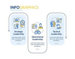 Army leadership levels rectangle infographic template. Data visualization with 3 steps. Editable timeline info chart. Workflow layout with line icons vector
