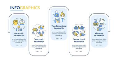 Organizational styles of leadership rectangle infographic template. Data visualization with 5 steps. Editable timeline info chart. Workflow layout with line icons vector