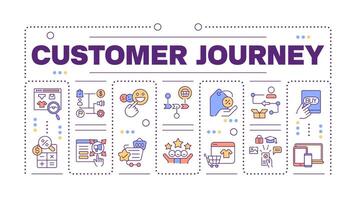Customer journey word concept isolated on white. Online shopping. User experience. E-commerce. Creative illustration banner surrounded by editable line colorful icons vector