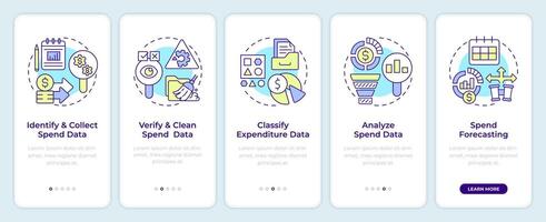 Elements of spend strategy onboarding mobile app screen. Walkthrough 5 steps editable graphic instructions with linear concepts. UI, UX, GUI template vector