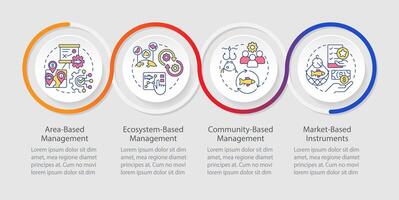 Fisheries regulating strategies loop infographic template. Data visualization with 4 steps. Editable timeline info chart. Workflow layout with line icons vector
