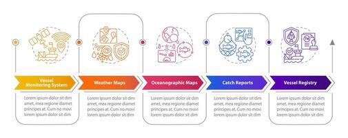 Fisheries workflow components rectangle infographic template. Data visualization with 5 steps. Editable timeline info chart. Workflow layout with line icons vector