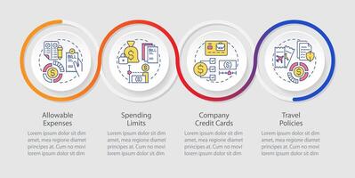 Organization expenses policy loop infographic template. Data visualization with 4 steps. Editable timeline info chart. Workflow layout with line icons vector