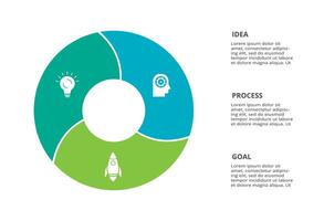 Creative concept for infographic with 3 steps, options, parts or processes. Business data visualization. vector