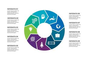 Circle infographic with 9 elements template for web, business, presentation. vector
