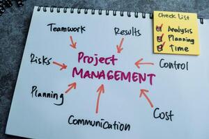Concept of Project Management write on book with keywords isolated on Wooden Table. photo