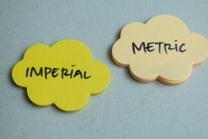 Concept of Imperial or Metric write on sticky notes isolated on Wooden Table. photo