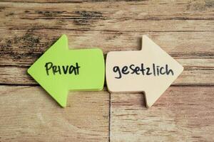Concept of Learning language - German. Privat or Gesetzlich it means Private or Legal written on sticky notes. German language isolated on Wooden Table. photo