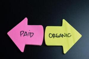 Concept of Paid or Organic write on sticky notes isolated on Wooden Table. photo