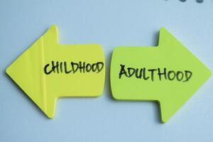 Concept of Childhood or Adulthood write on sticky notes isolated on Wooden Table. photo