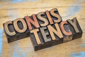 consistency word in wood type photo