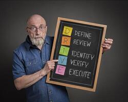 Define, Review, Identify, Verify, Execute photo