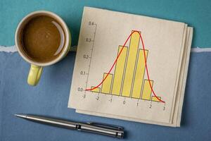 Gaussian, bell or normal distribution curve and histogram graph on a naokin with coffee, business or science data analysis concept photo
