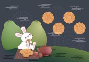 Mid-Autumn Festival greeting card, the text on the moon cake is Mid-Autumn Festival, with moon rabbit and pomelo vector