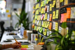 Efficient Lean Project Management Team Analyzing Processes and Implementing Workflow Improvements photo