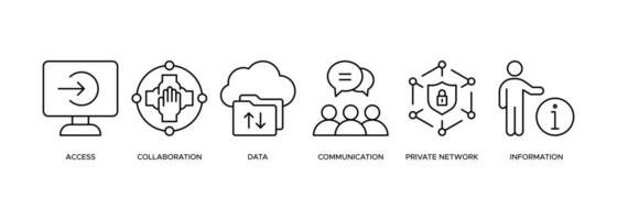 Intranet banner web icon illustration concept for global network system with icon of access, collaboration, data, communication, private network, and information technology vector