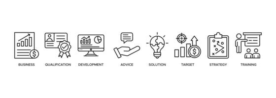 Management consulting banner web icon illustration concept with icon business, qualification, development, advice, solution, target, strategy and training vector