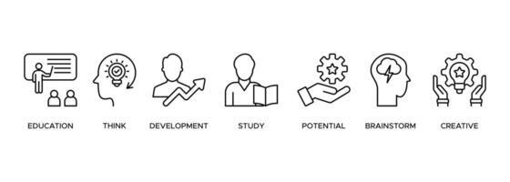Knowledge web Banner icon illustration concept with icon of education, think, development, study, potential, brainstorm, and creative vector
