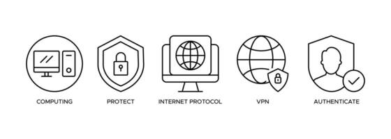 IP SEC banner web icon illustration concept of internet and network security with icon of cloud computing, protect,VPN, authenticate and internet vector