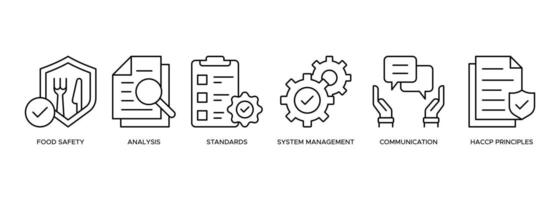 banner ISO 22000 food safety concept. illustration with keywords and icons for food safety standard with icon of analysis, standards, system management, communication, and haccp principles vector