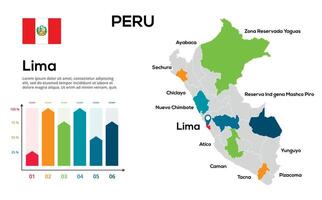 Peru map. image of a global map in the form of regions of regions. Country flag. Infographic timeline. Easy to edit vector