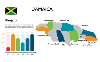 jamaica map. image of a global map in the form of regions of regions. Country flag. Infographic timeline. Easy to edit vector