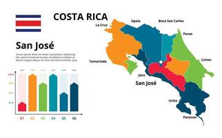 Costa Rica map. image of a global map in the form of regions of regions. Country flag. Infographic timeline. Easy to edit vector