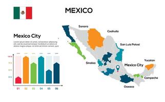 Mexico map. image of a global map in the form of regions of regions. Country flag. Infographic timeline. Easy to edit vector