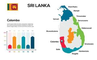 Sri Lanka map. image of a global map in the form of regions of regions. Country flag. Infographic timeline. Easy to edit vector